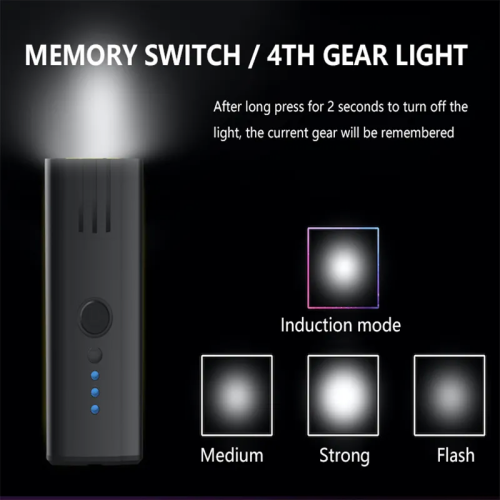 વોટરપ્રૂફ રેઇનપ્રૂફ આઉટડોર રાઇડિંગ ઇક્વિપમેન્ટ યુએસબી રિચાર્જ બાઇક લાઇટ એલઇડી વોટરપ્રૂફ નાઇટ રાઇડિંગ લાઇટિંગ સાયકલ લાઇટ્સ