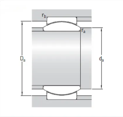 Precision Joint Bearings