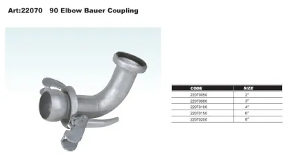 Bauer Coupling
