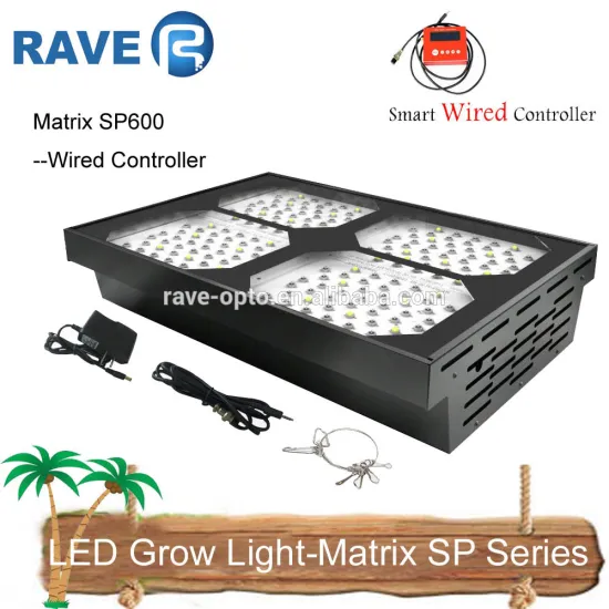 Matrix S Series Daisy-chain System LED Grow Light for Sale