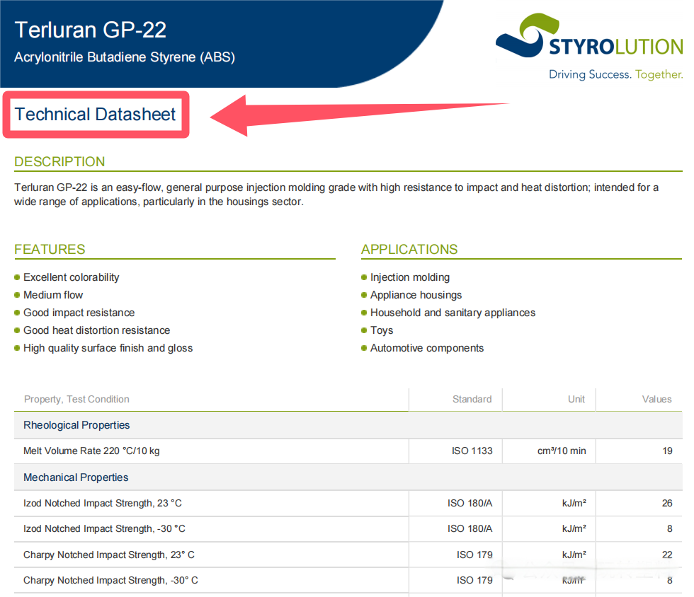Technical Data Sheet