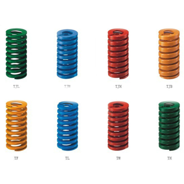 High Temperature Rectangular Flat Wire Spring