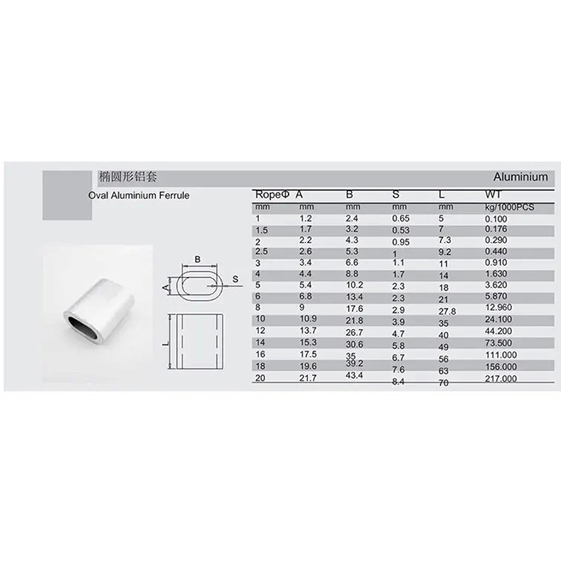 Ovales Aluminiumscheide -Drahtseil