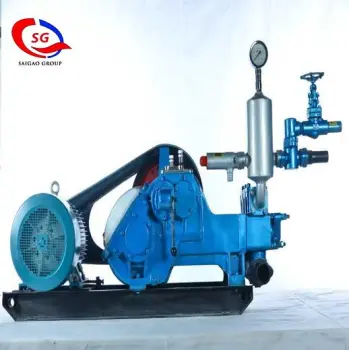 BW750 Horizontal Three Cylinder Reciprocating Single