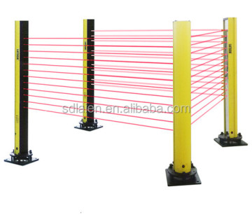 Infrared Light Curtain Perimeter Sensor for Access Control and Area Safeguarding