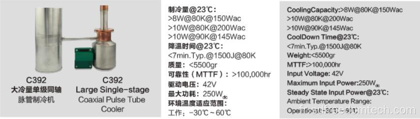 Grand refroidisseur de tube d'impulsion coaxiale à un étage C392