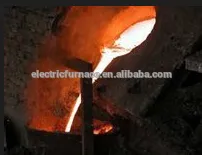 8MVA high carbon ferrochrome furnace