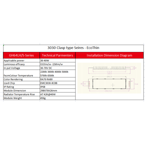 LED module 3030clasp type thin street light module Factory