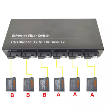 Konwerter mediów światłowodowych 6sc 2RJ45 Optyczny przełącznik światłowodowy dla kamery IP UTP FIBER SCW