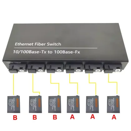 Fiber Media Converter 6SC 2RJ45 Optical Fiber Switch for IP Camera UTP Fiber Optical Switch