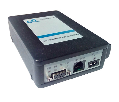 400-440MHz Radio Modem