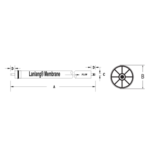 RO Membrane Water Filter Cartridge