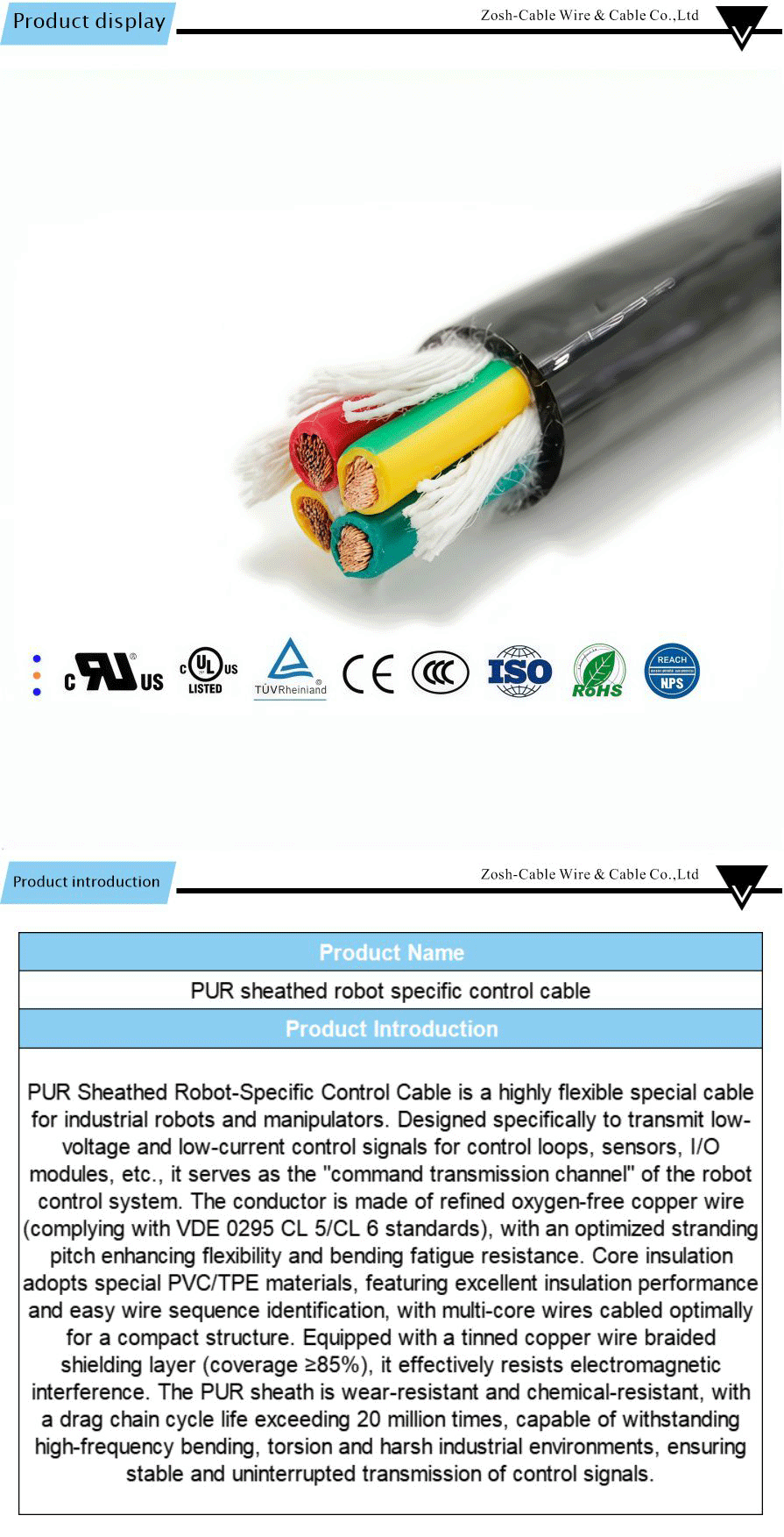 Robot cable (anti-torsion)-xiangqing1-ZS022A