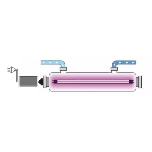 New UV Disinfection Module Customization