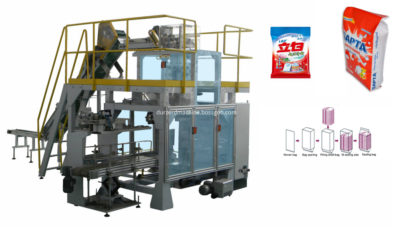 Detergent Powder Secondary Packing Machine
