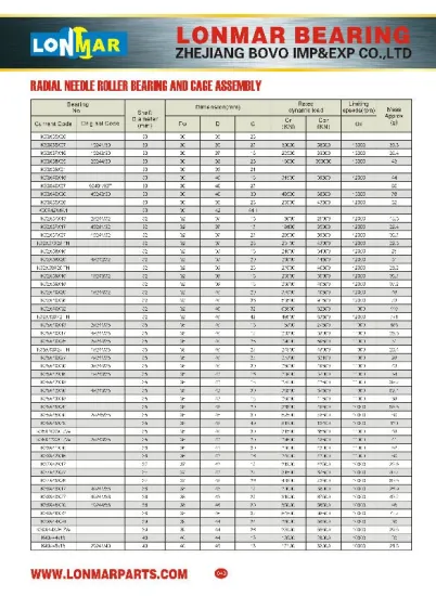 12 RADIAL NEEDLE ROLLER BEARING AND CAGE ASSEMBLY K30X35X26 K30X35X27