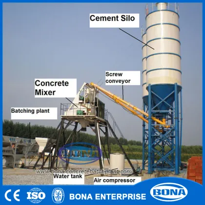 New design international concrete plant for sale uk