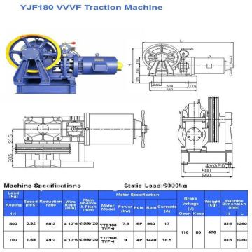 VVVF Traction Machine YJF180 VVVF(700-800kg)