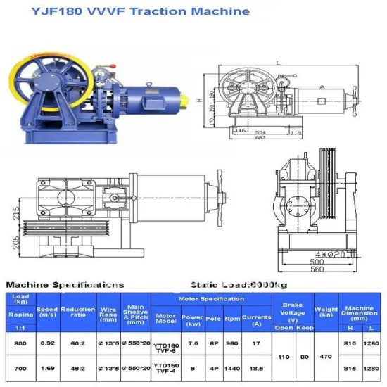 VVVF Traction Machine YJF180 VVVF(700-800kg)