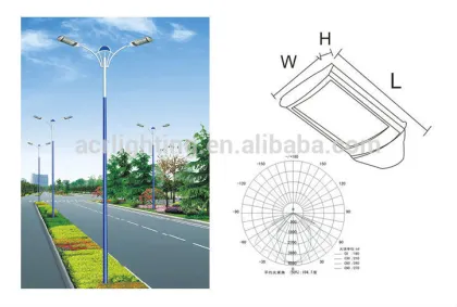 Super quality high lumen led lighting solutions