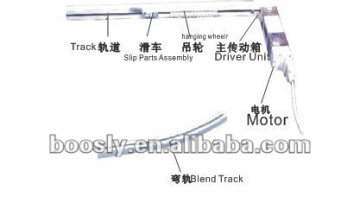 window curtain track