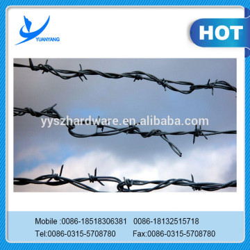 low price concertina razor wire