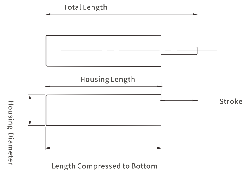 Universal cabinet door hinge dampers