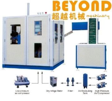 Automatic And Manual, Carbonated Beverage / Fruit Juice Bottle Blowing Machine