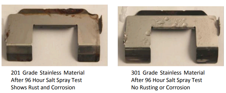 Abutment Hardware Abutment Clips Piston Clips 1