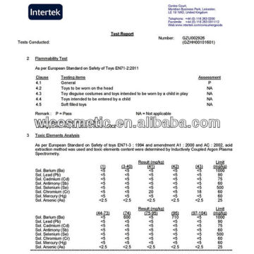 Wanli EN71 part 1-3 Certificate