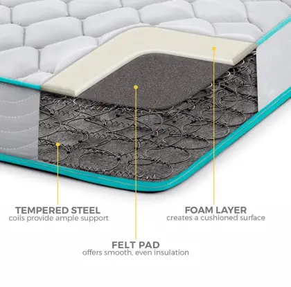 Sleep Well Bamboo Latex Mattress Memory Foam Mattress