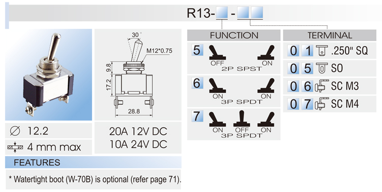 Momentary Toggle Switches