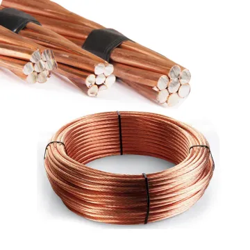 China Factory CCS Electric Stranded Wire - Bare Copper Clad Steel Ground Rod Conductor