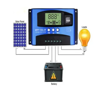 Solar Charge Control With Converter
