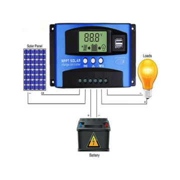 Controle de carga solar com conversor