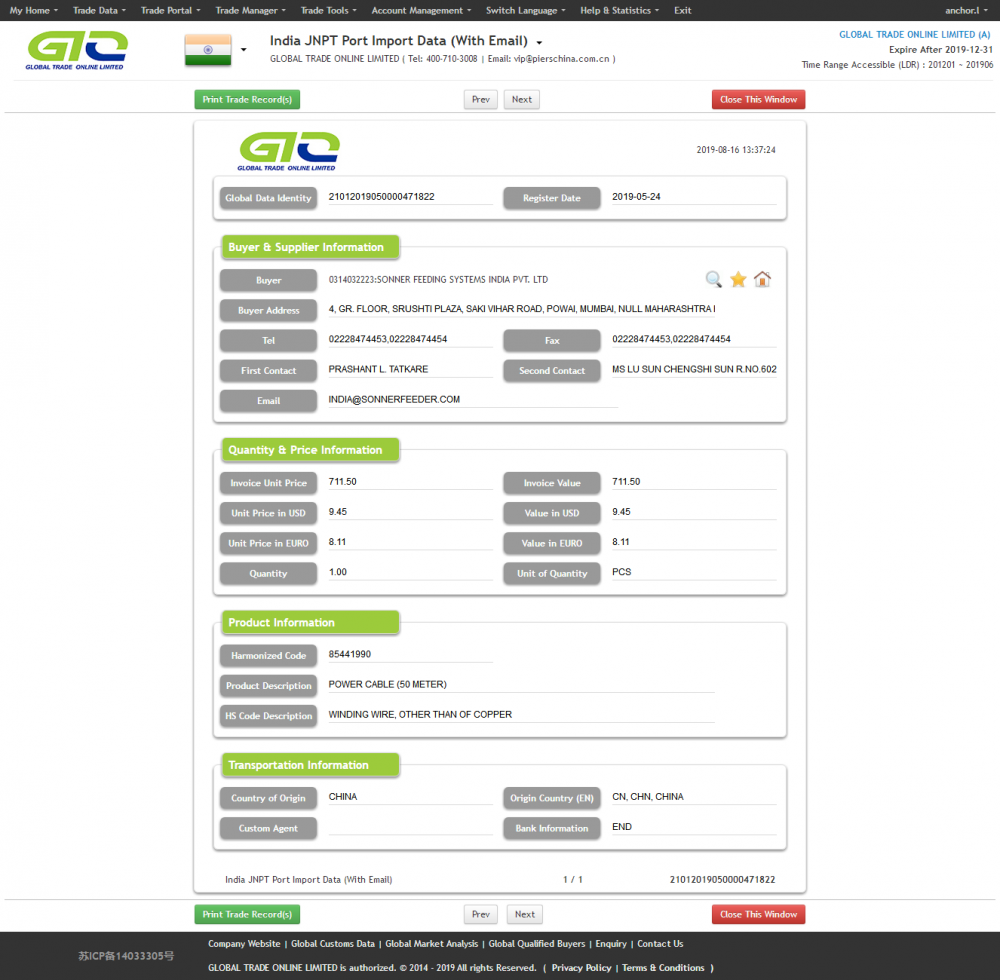 Power Cable-India Customs Import Sample