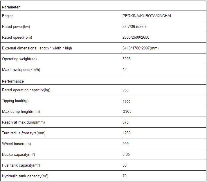 WS50 Specifications