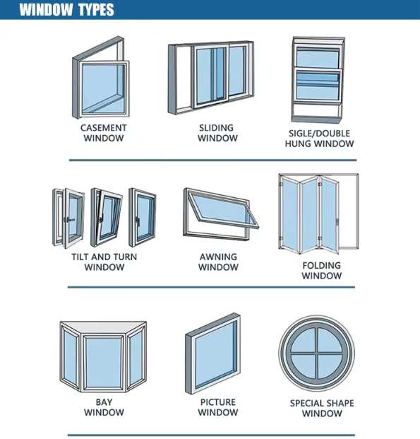Aluminum Windows