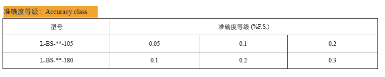 Technical data of L-BS high temperature load cell