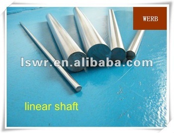 Linear motion shaft WCS