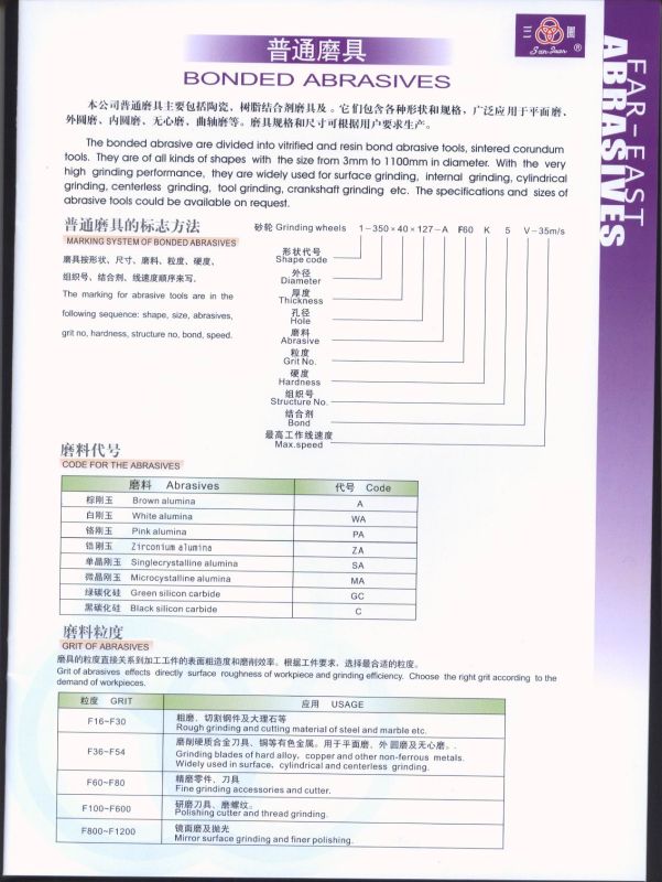 Centerless Grinding Wheel/Grinding Wheel/Cutting Wheel/Abrasive Tool/Grinding Tool