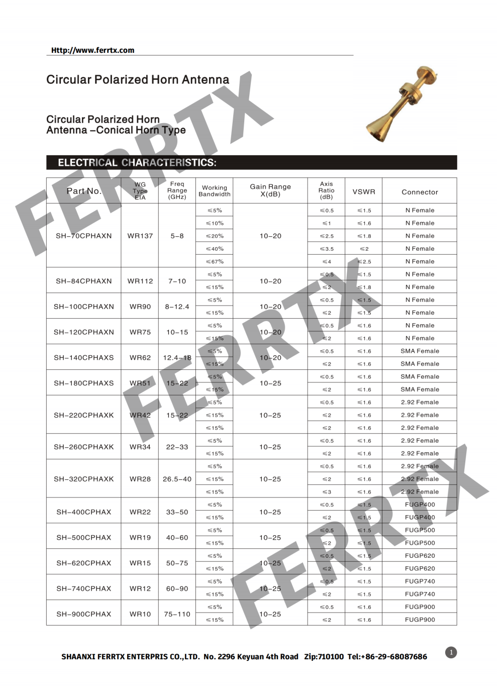 Circular Polarized Horn Antenna