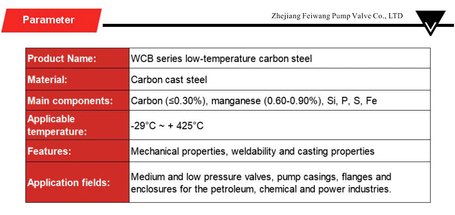Low-temperature carbon steel series-xiangqing2-FW042