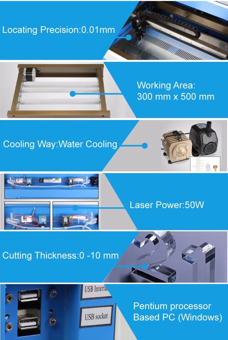 ЛАЗЕРНАЯ РЕЗКА 40W 40W LASER CUTTING MACHINE