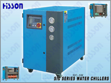 Refroidisseur d'eau série SIC-w