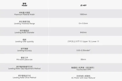 Special Steel Grades Hydraulic Steel Plate Leveling Machine