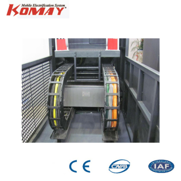 Flexible Special Control Cable for Drag Chains