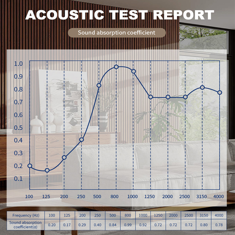 600mm slatted acoustic panel