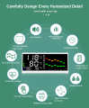 Full Automatic Digital Blood Pressure Monitor