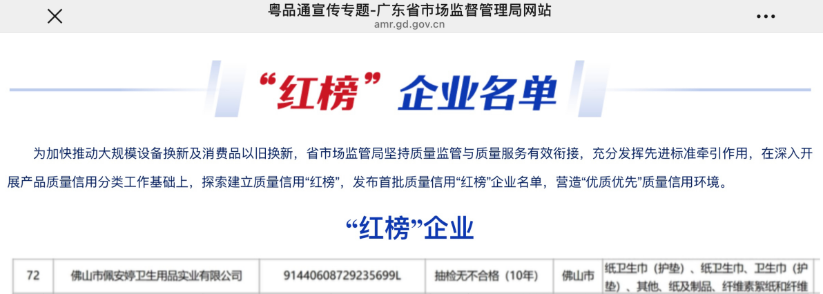 Guangdong Excellent Quality Enterprise List